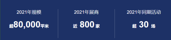 物流展规模.png